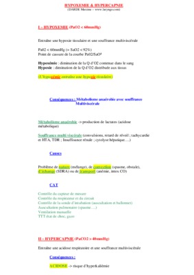 hypoxemie Book