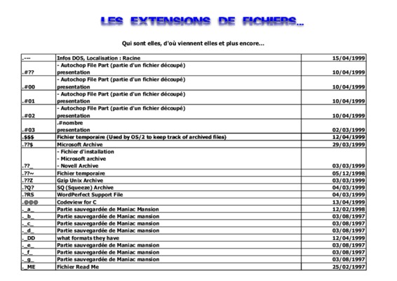les frontieres nationales sont elles encore une realite Book