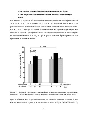 anoxie ceraibrale chez l _enfant Book
