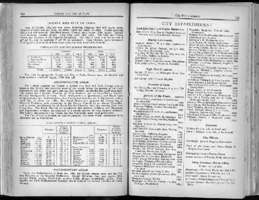establishment Book