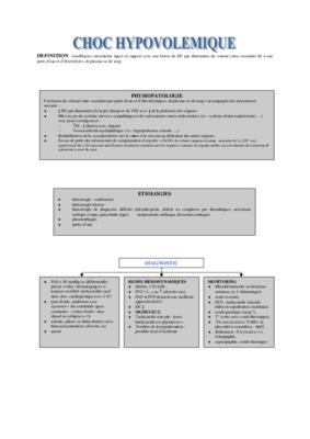 physiopatologie d_une chute Book