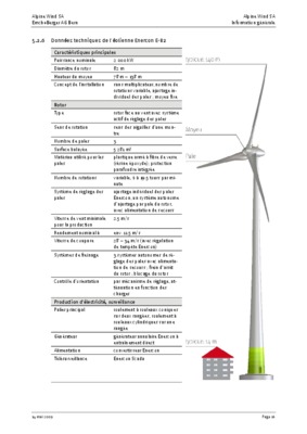 scada enercon Book