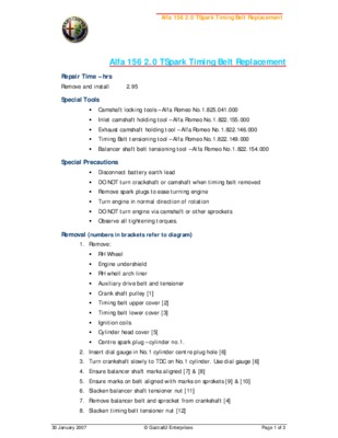 tspark Book