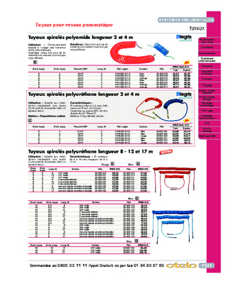 telwin supermig 580 Book