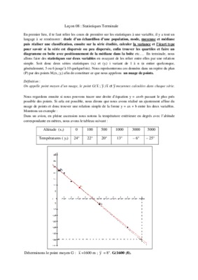 lecon mathematique terminale Book
