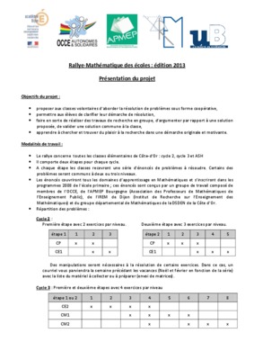 rallye mathematiques ecoles antilles 2012 Book