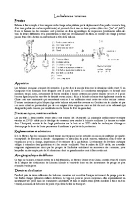 antiquite xixe siaicle Book