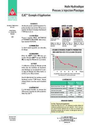 groupe hydraulique injection plastique Book