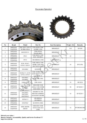 parts manual excavator Book