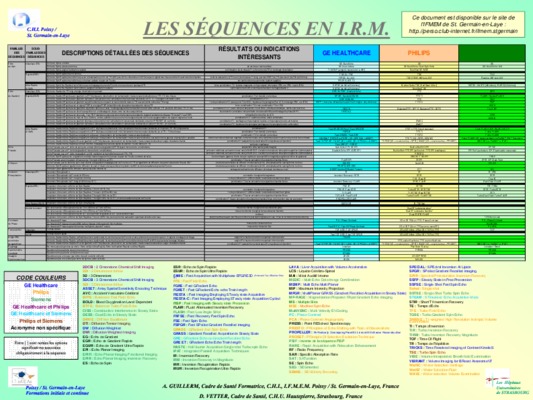 imaging Book