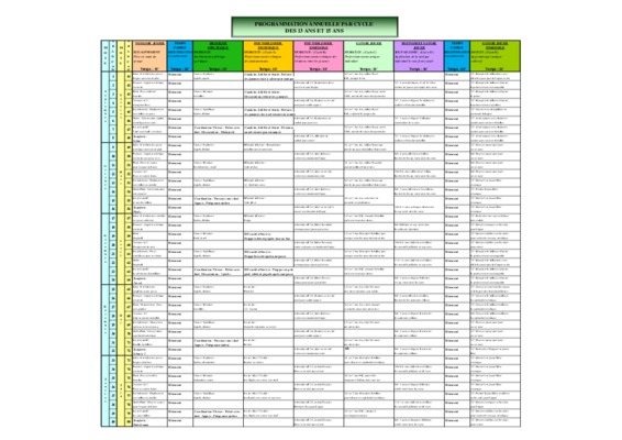 tp des programations cspro Book