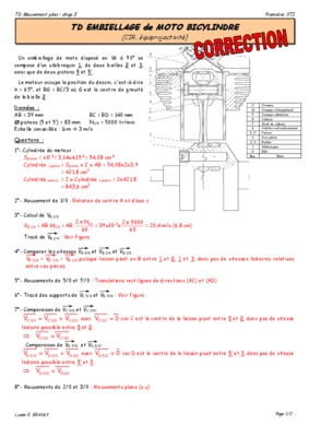 bicylindre de 15 a 20 cv Book