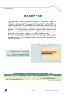 blanchisseurs Book