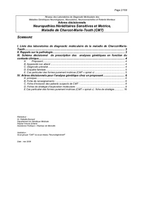 sensitives Book