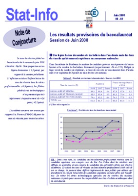 resultats du def session juin 2013 Book