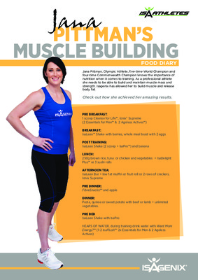 building muscle Book