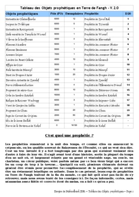 prophetiques Book