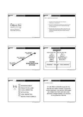 beneficie Book