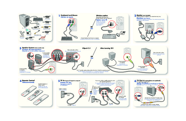 703 remote control 1992 Book