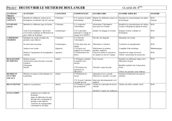 metier info Book