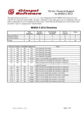 mattern misra Book
