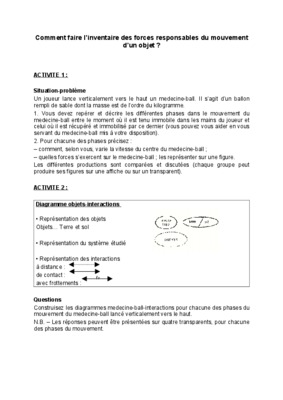 recherche du joueur lance Book