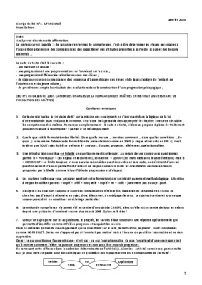 sujet saenes creteil 2010 Book