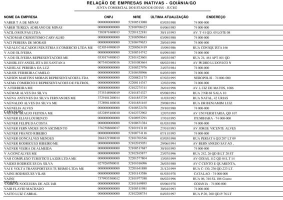 goiania Book