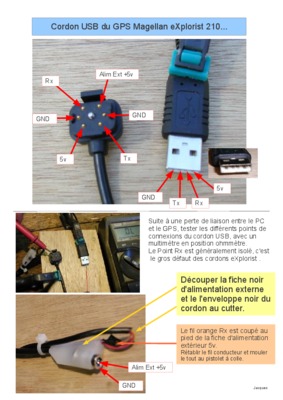 magellan explorist 610 Book