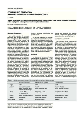 lipoma Book