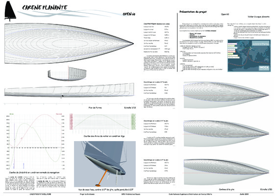 planante Book