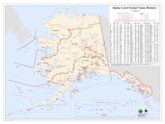 kotzebue Book