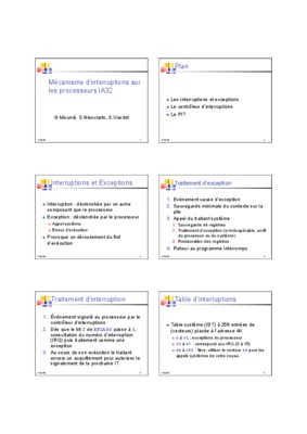 les interruptions processeurs 286 Book