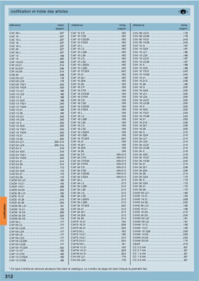 codification des articles de maintenance Book