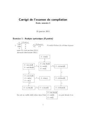 examen corrige compilation Book