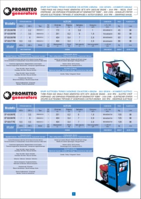 modello f24 imu Book