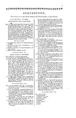 arquebusier Book