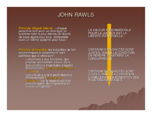 john rawls Book