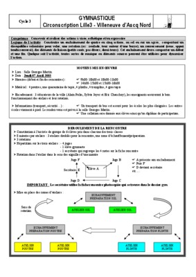 gymnastique au sol cycle e Book