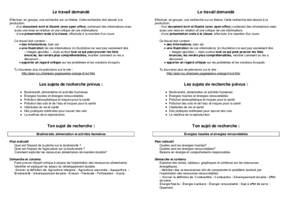 champeix Book