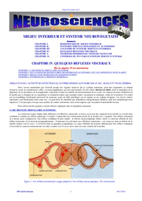 systeme neurovegetatif cours Book