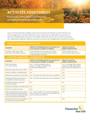 t2033 sun life Book