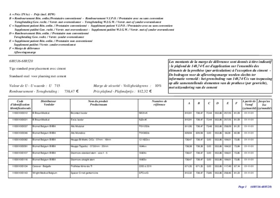arthroplastie implants femur Book