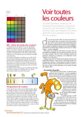la temperature de couleur Book