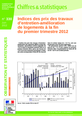 algeris indices prix publics revision tableux travaux Book