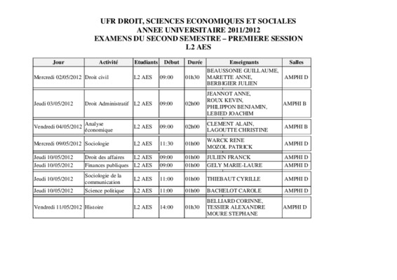 exercices corriges aes l2 Book