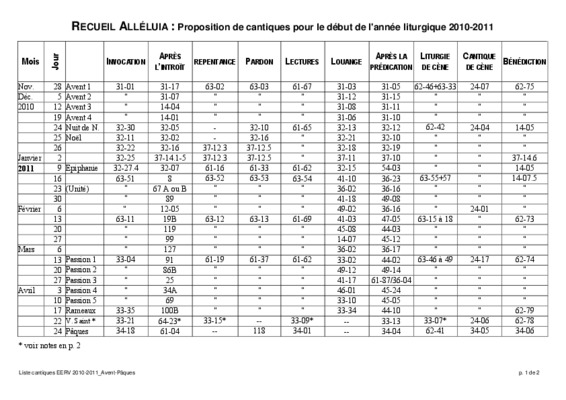 receuil des cantiques listes des fichiers pdf receuil des cantiques receuil des cantiques Book