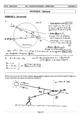 exercice optique physique Book