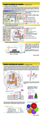 methocad Book