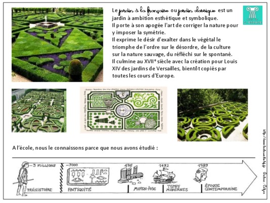 jardin a la francaise Book